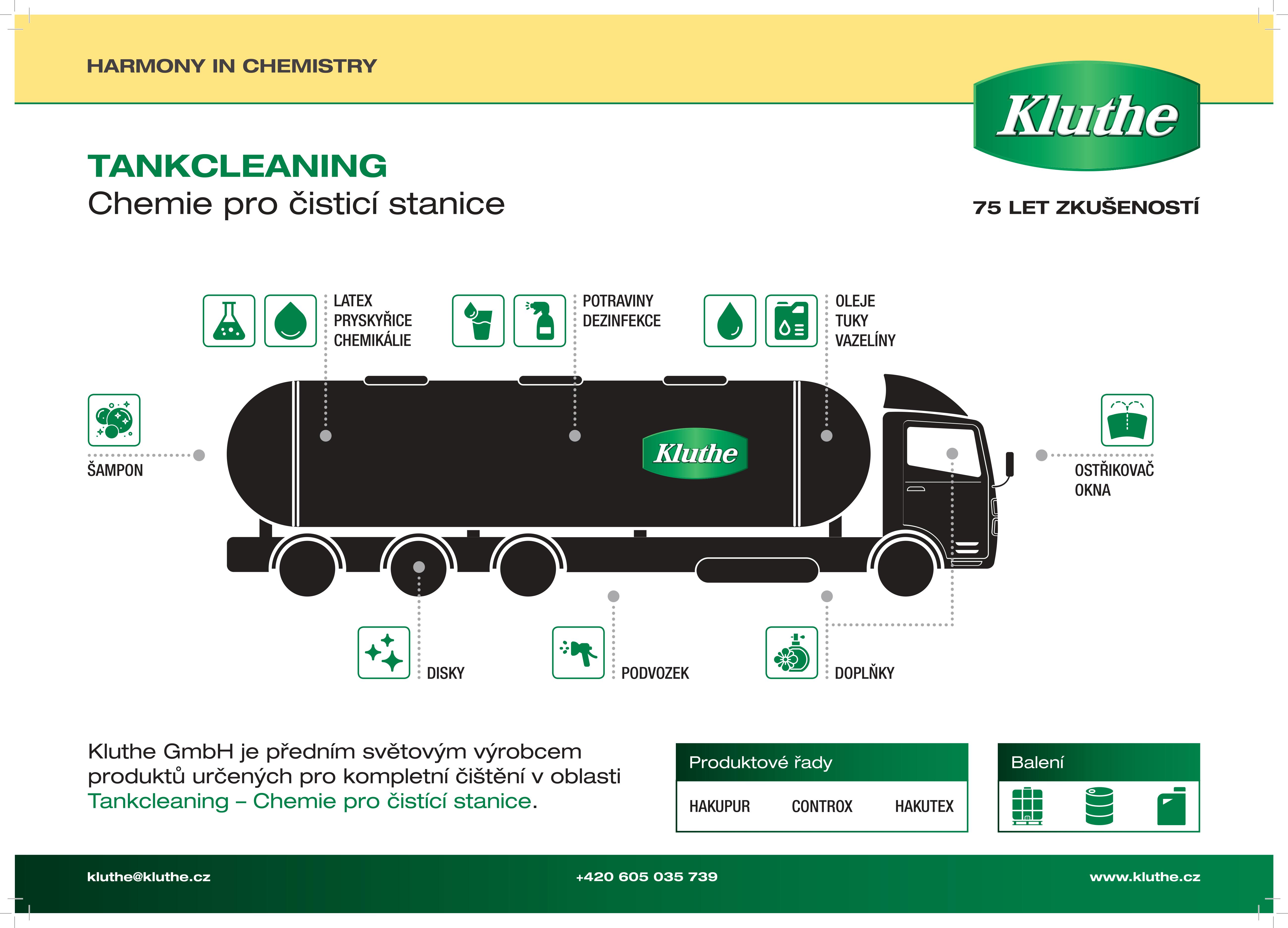 kluthe_TankCleaning_A3_tisk final